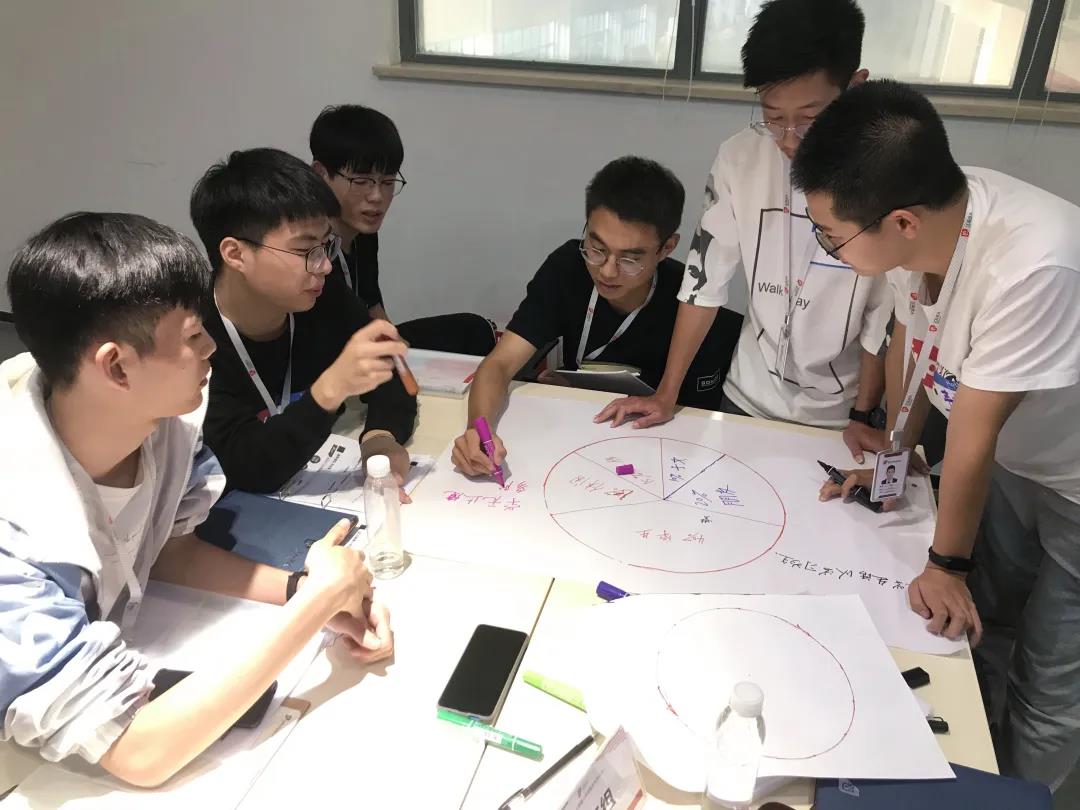 The future of beiren houlang The future of beiren houlang