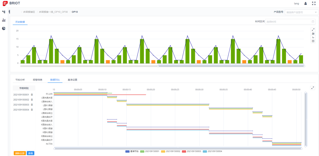 江苏铂莱国际制造管理系统：MES系统介绍！
