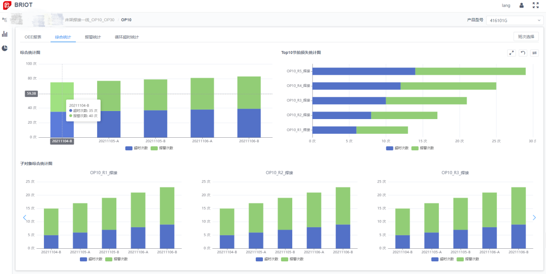 江苏铂莱国际制造管理系统：MES系统介绍！