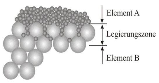 江苏铂莱国际激光应用产品手册 江苏铂莱国际激光应用产品手册