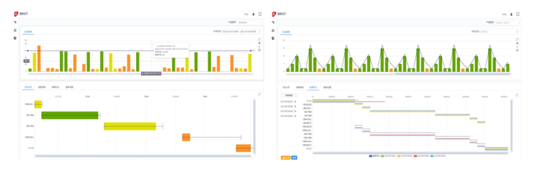 江苏铂莱国际MES&视觉产品手册