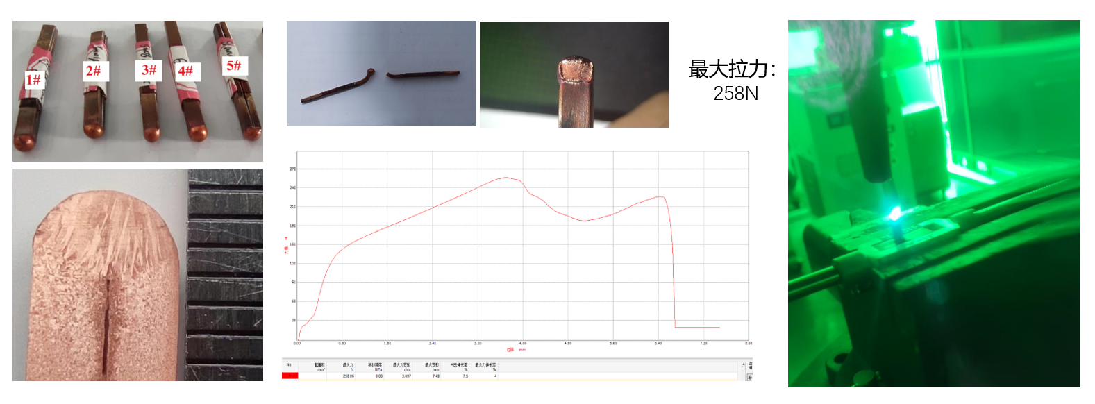 CHP2023 | 江苏铂莱国际蓝光红外复合焊接技术分享 CHP2023 | 江苏铂莱国际蓝光红外复合焊接技术分享