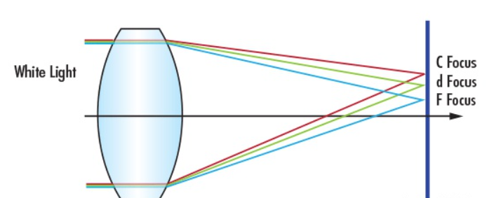 CHP2023 | 江苏铂莱国际蓝光红外复合焊接技术分享 CHP2023 | 江苏铂莱国际蓝光红外复合焊接技术分享