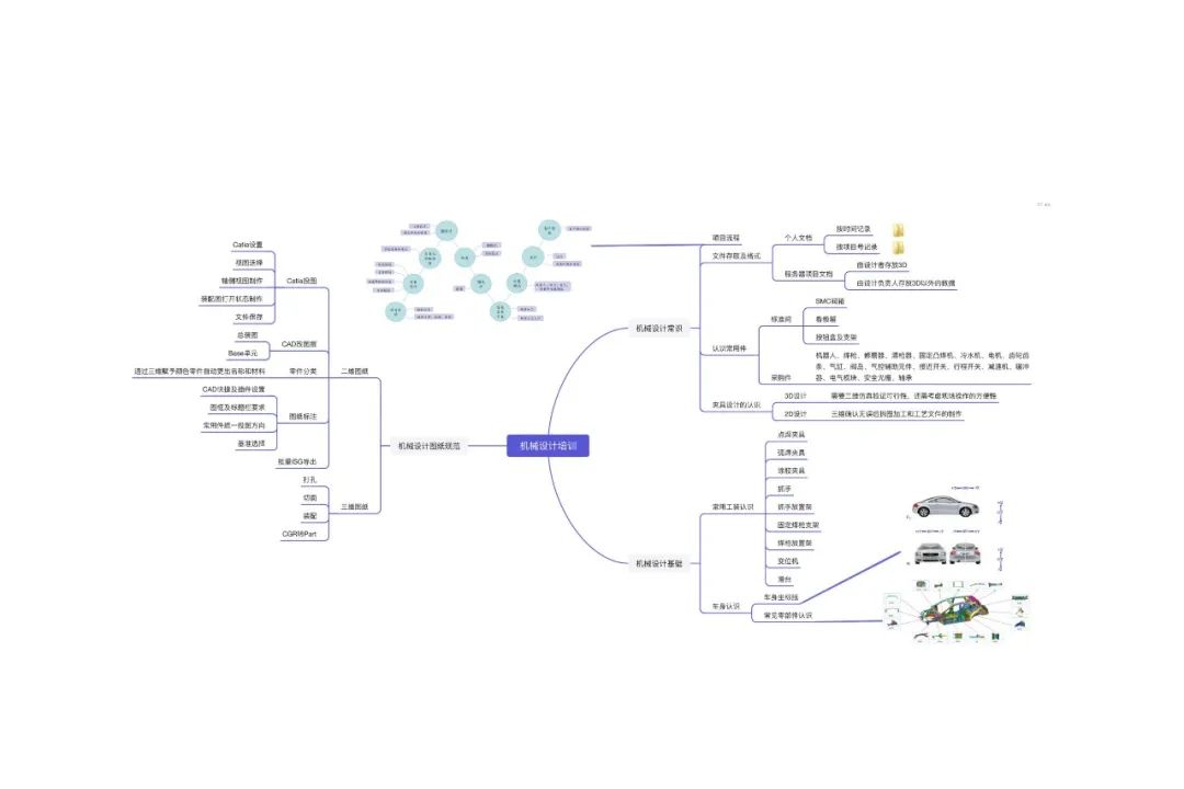 我们一起奔赴山海，领跑未来！