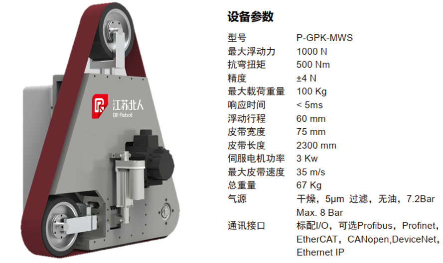 第23届工博会 | 江苏铂莱国际自动化打磨案例分享 第23届工博会 | 江苏铂莱国际自动化打磨案例分享