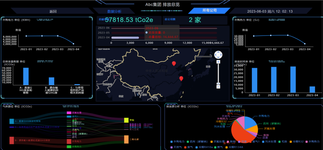 江苏铂莱国际出席高贸区企业绿色发展沙龙 江苏铂莱国际出席高贸区企业绿色发展沙龙